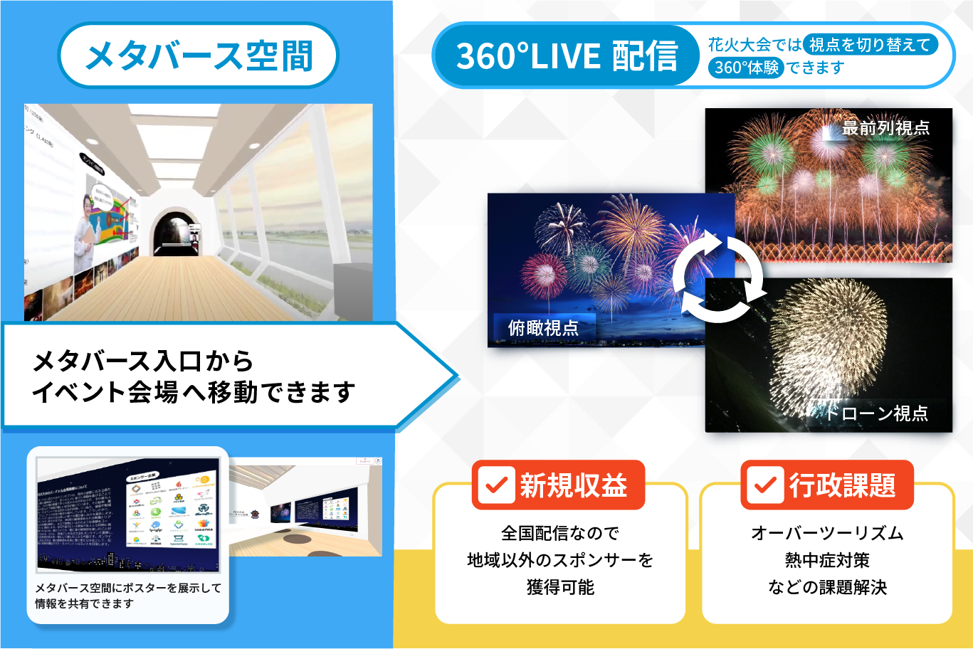 地域のイベントをもっと身近に多くの人に