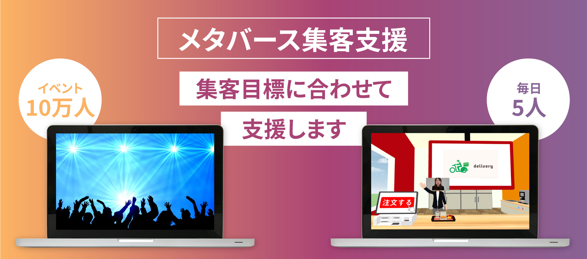 メタバース集客支援、「イベント10万人」「毎日5人」などの集客目標にあわせて支援します