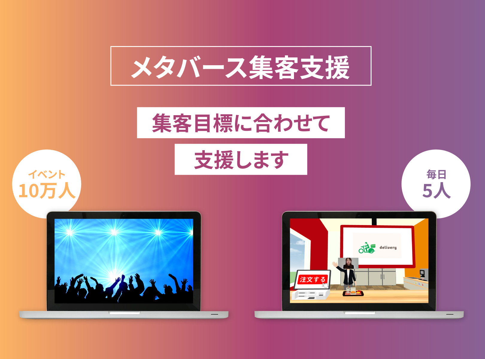 メタバース集客支援、「イベント10万人」「毎日5人」などの集客目標にあわせて支援します